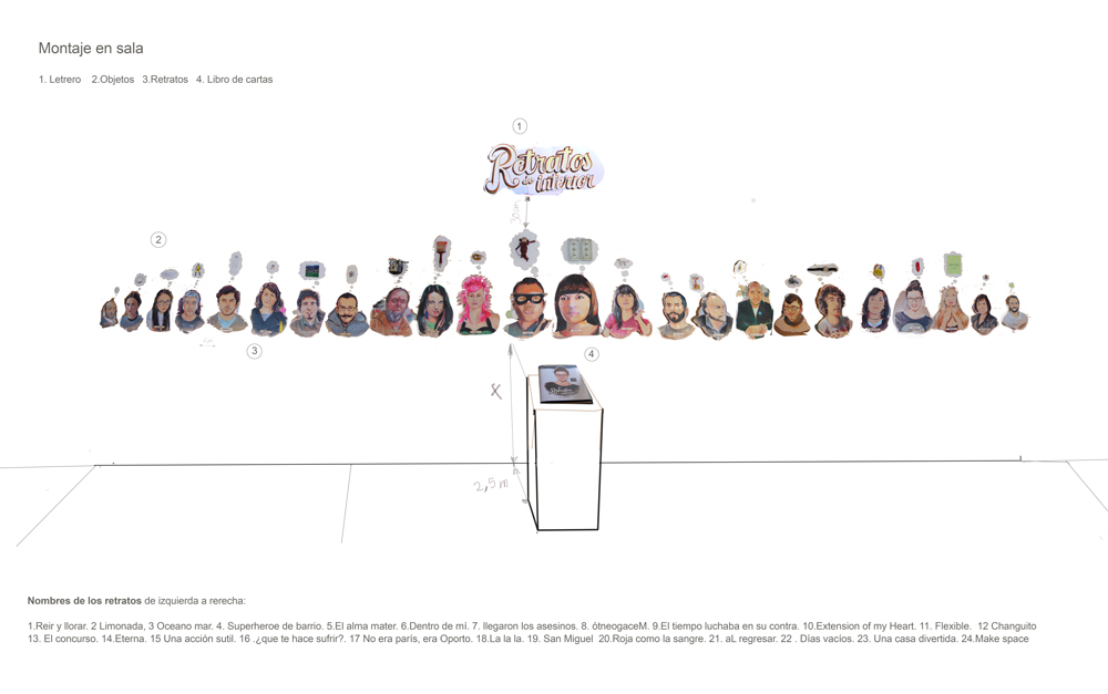 instalacion-retratos-de-interior-low